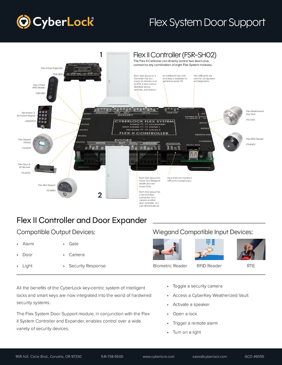 Flex System Door & I/O Module